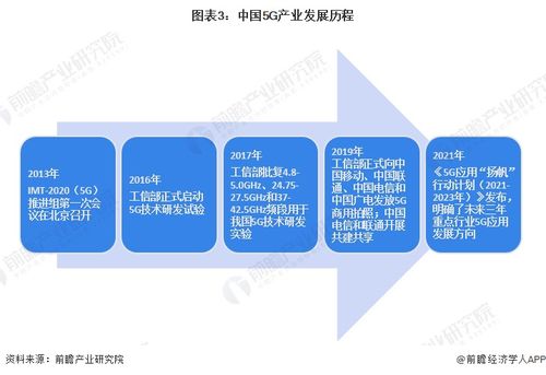 深圳地鐵迎來(lái)5G新時(shí)代 2024年全線覆蓋，出行更順暢
