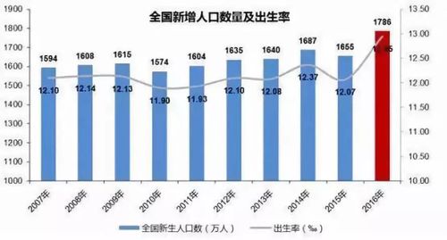 萬(wàn)學(xué)網(wǎng)教育科技 5G通信技術(shù)驅(qū)動(dòng)的教育與技術(shù)服務(wù)新生態(tài)